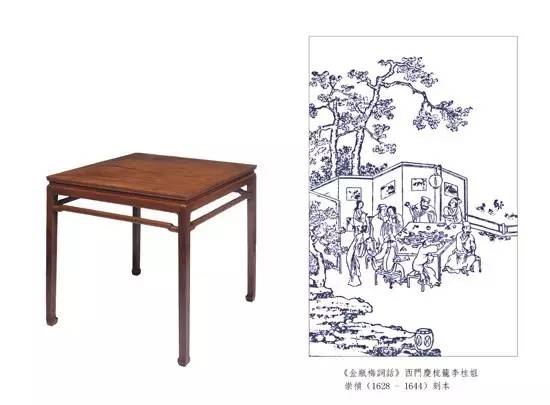 传统家具明式家具,明式家具的核心工艺