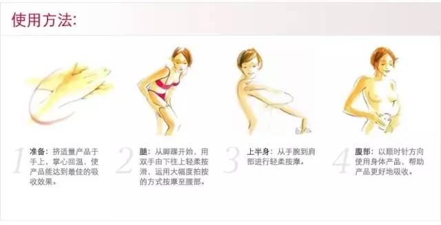 下周适合做什么工作,下周要做什么用什么时态