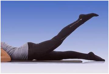 臀大肌无力的康复治疗,臀大肌无力导致骨盆前倾