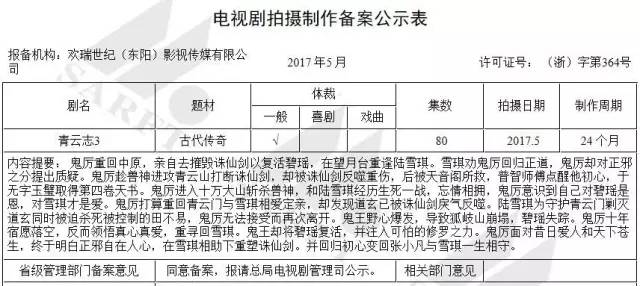 芒果台翻拍初恋这件小事,初恋那件小事电视剧芒果台