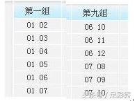 大乐透名家最精准推荐,大乐透230100名家精选推荐总汇