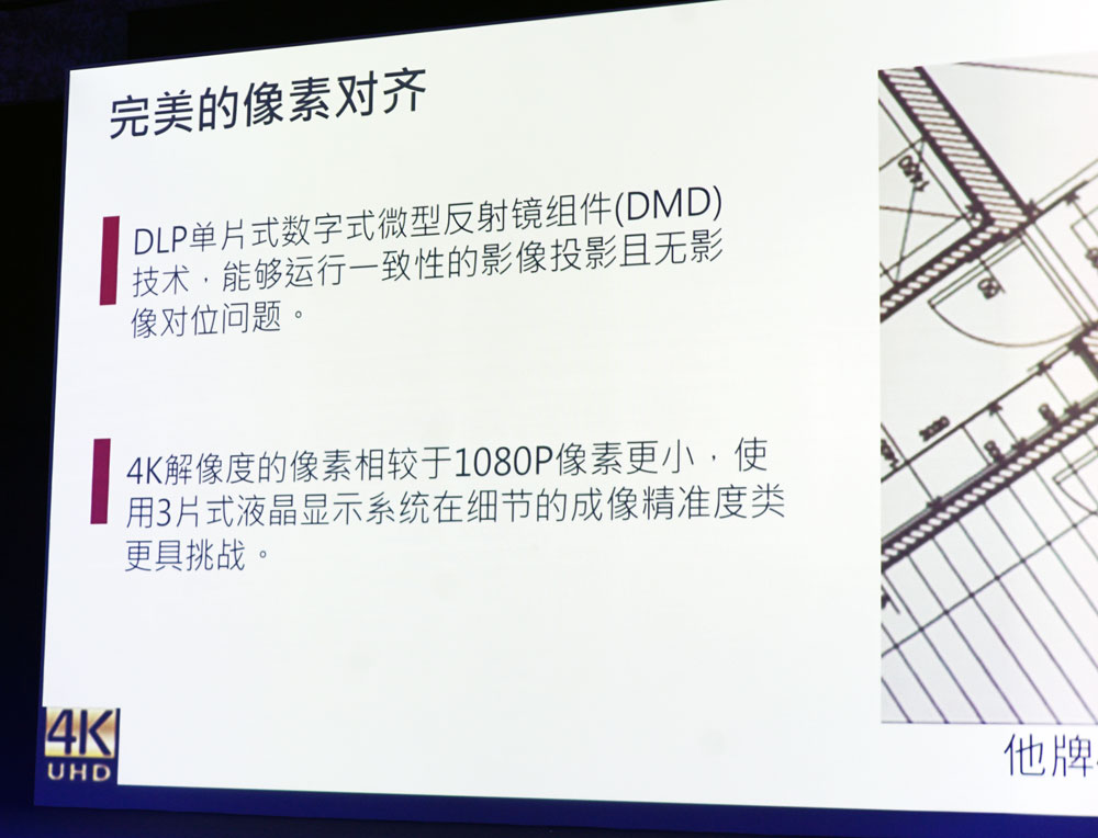 奥图码投影机家用哪款好,投影机2万左右