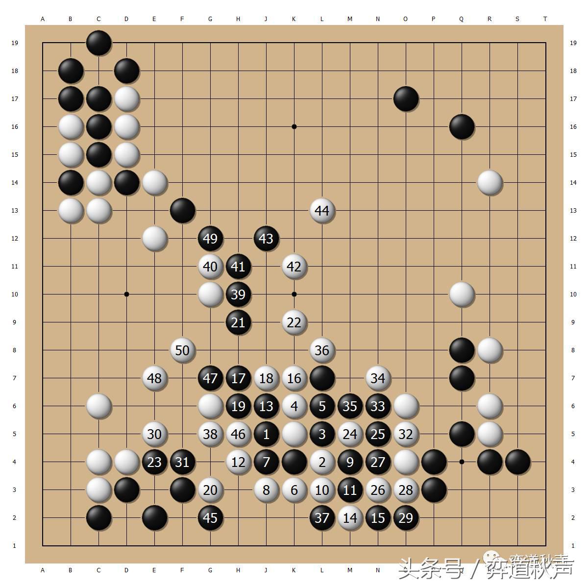 难越的半目天堑AlphaGo自我对局的欣赏与学习（7）