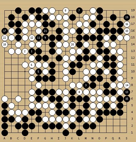 难越的半目天堑AlphaGo自我对局的欣赏与学习（7）