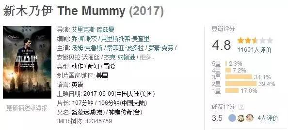 新木乃伊1-3一口气看完,新木乃伊深度解析
