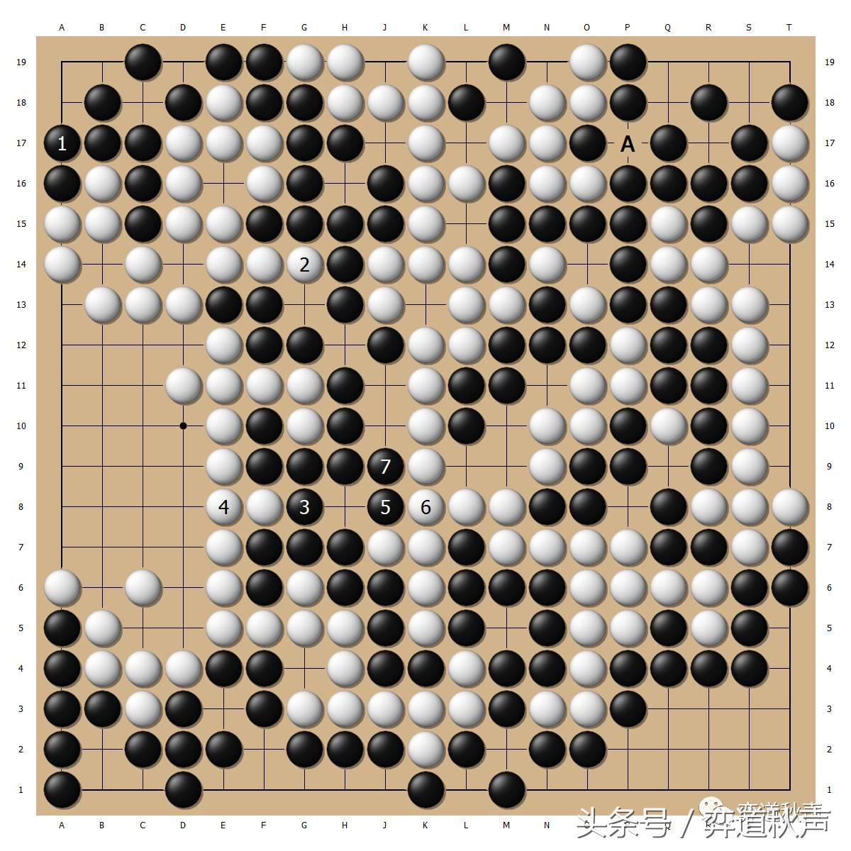 难越的半目天堑AlphaGo自我对局的欣赏与学习（7）