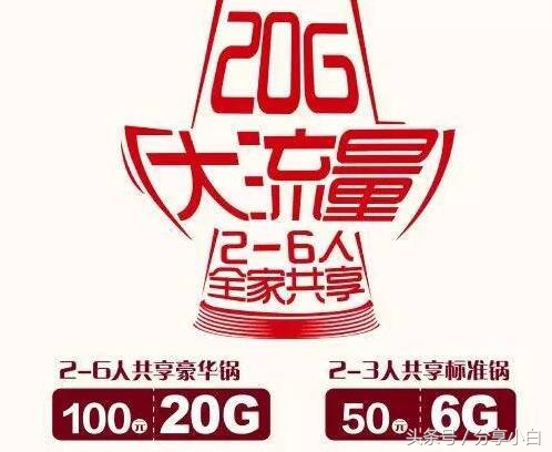 移动流量与联通流量哪个更划算,联通29块月租套餐10g流量200分钟