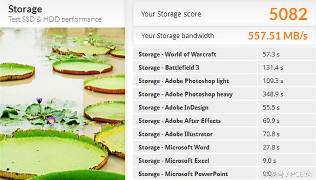 amdryzen性能,amd主板硬盘启动
