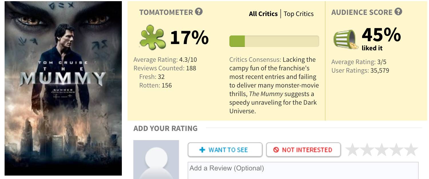 盖尔加朵神奇女侠1984完整,盖尔加朵票房