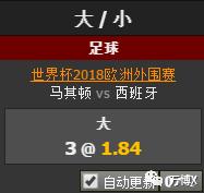 可乐足球,马达加斯加vs科摩罗足球