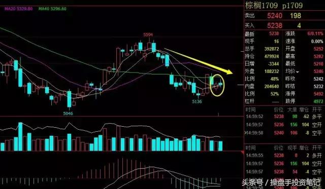靴子落地利空出尽,靴子落地下周a股迎大考