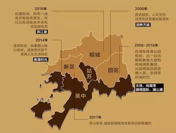 深耕苏州，路劲将给北双湖板块带来一场“华丽风暴”