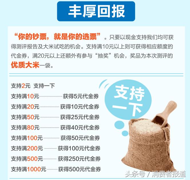 大米的种类及区别,大米的知识您到底了解多少