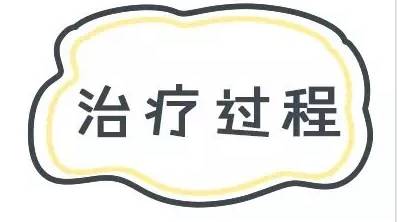 背上痘痘夏天怎么穿吊带,背后长痘痘怎么穿小吊带