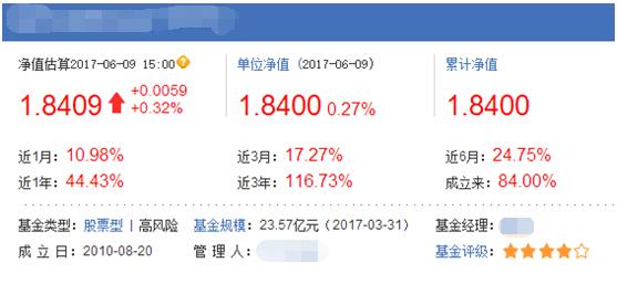 新手理财入门基金推荐,基金理财知识零基础