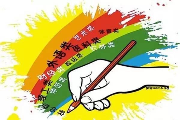 百年育才志愿填报六步法,没有导师辅导该怎么写论文