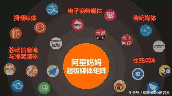 淘客烦人怎么办,淘客引流新思路