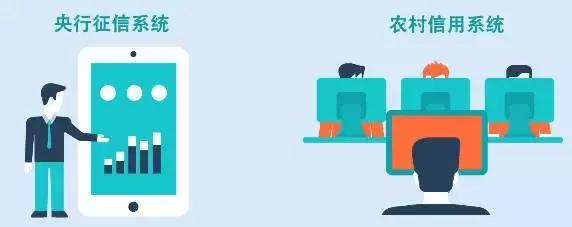 共享经济盯上农业！肇庆首个共享农场真的来了！