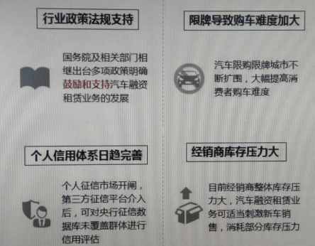 上汽通用的十年,上汽通用内部购车