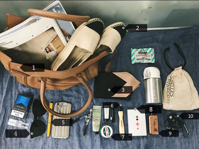 看看月薪4000同事包里都有啥,月薪五千背一万多的包什么心理