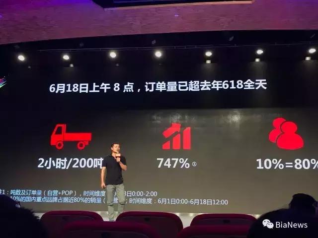 京东618会场在哪里,探秘电商直播火爆的背后