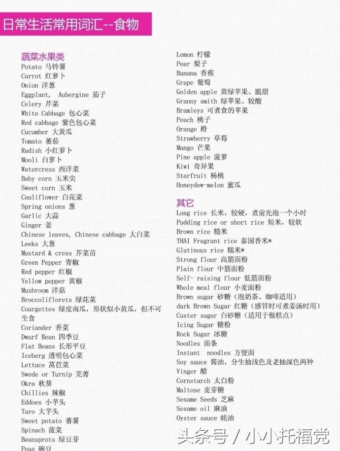 生活中必备的英语口语0304,日常必备的英语口语100句视频