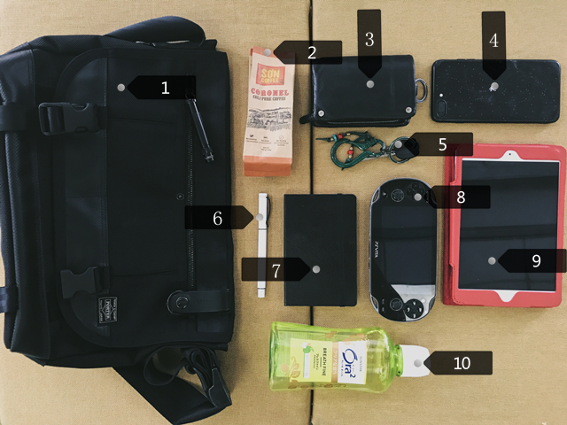 看看月薪4000同事包里都有啥,月薪五千背一万多的包什么心理