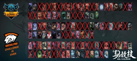 华丽的英雄海俄罗斯战熊VP卫冕DOTA2巅峰联赛冠军