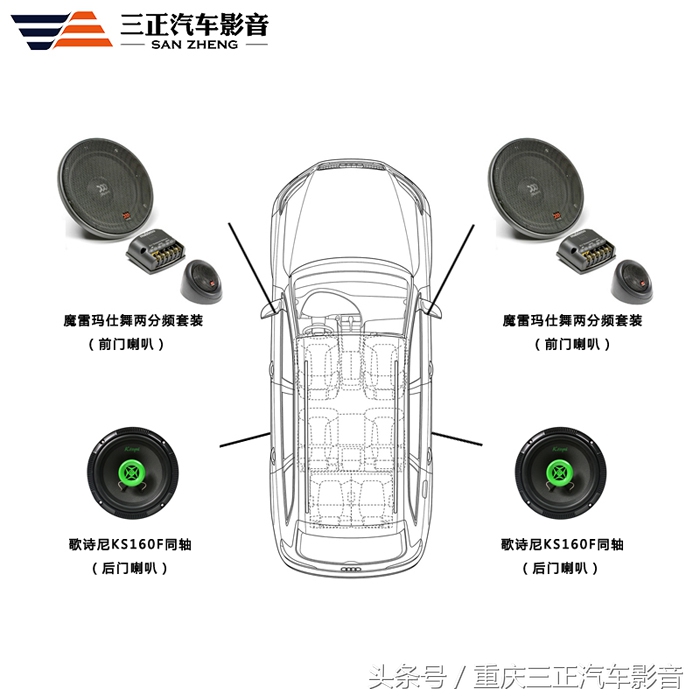 奇瑞瑞虎3改黑武士车,奇瑞瑞虎3改涡轮