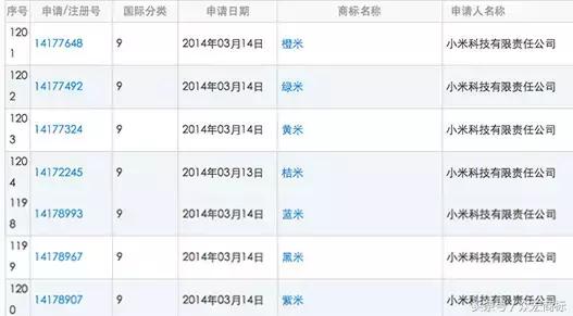 老干爹是不是山寨货,老干爹是不是老干妈的山寨版