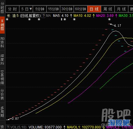 st股票退市多久进入老三板交易,st股票退市老三板