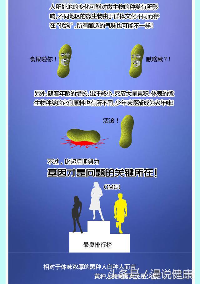 是重口味还是性魅力?印尼女孩爱闻男友腋下,男人味究竟是什么味道?