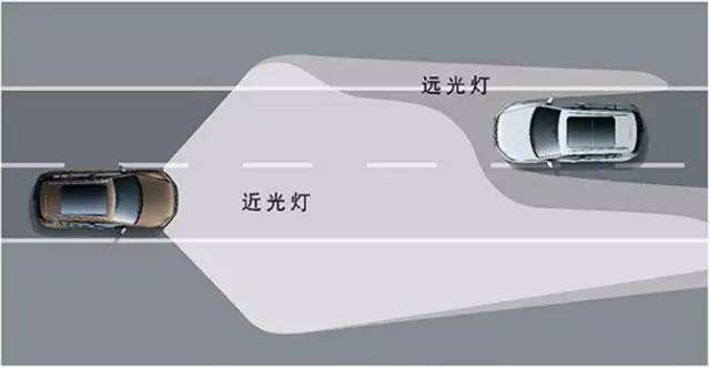 装逼秘籍,装逼技巧与演练