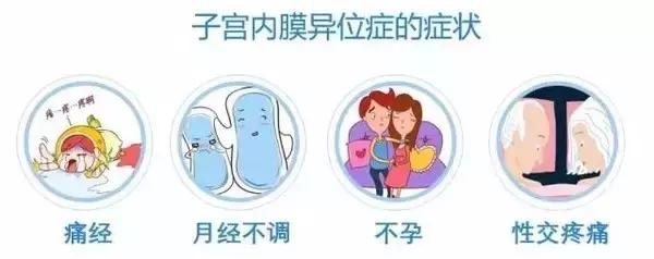 女生福利！男士们，快转给你身边的她！湘雅二医院妇科免费讲座义诊