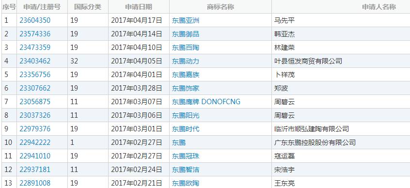 马可菠萝妄想皮肤,马可菠萝妄想都市值得入手吗