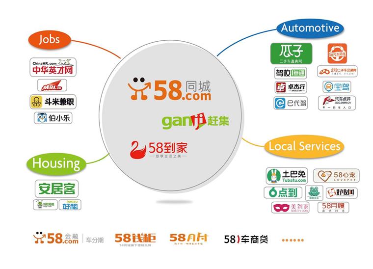 重金注入，强势归来的中华英才网能否东山再起？HRoot独家评论