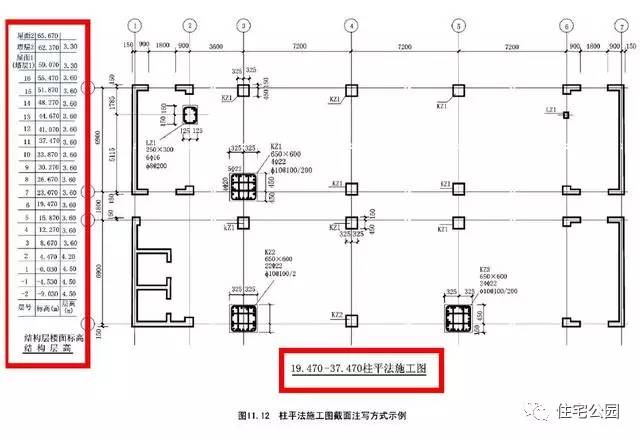 建筑工程图纸识图基础知识和干货,建筑施工图纸入门识图讲解