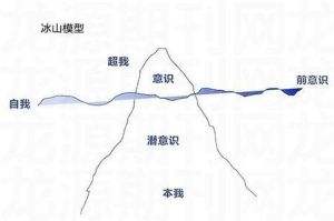 微商营销策略和方法,微商营销方法和技巧