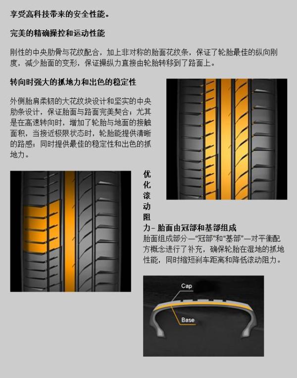 如何给爱车选择适合型轮胎,如何给自己的爱车选择轮毂