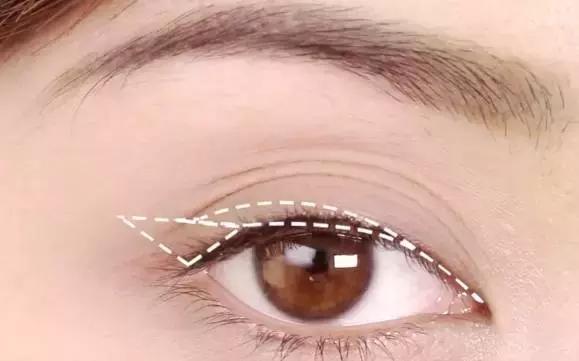 手残星人的自我救赎，从此眼线不求人