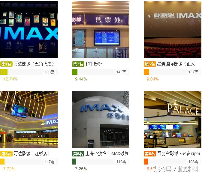 哪里可以看变形金刚5,变形金刚5可以在哪看