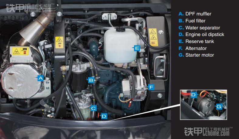 久保田小挖掘机发动机怎么样,久保田全新小挖