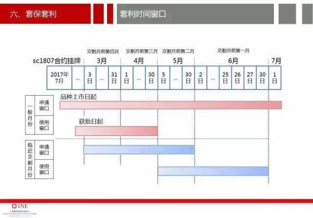 南华加油站油价,南华加油站怎么样