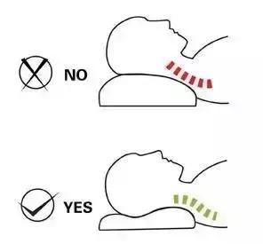 医生教你如何正确的选择枕头,枕头选不对当心这6种疾病