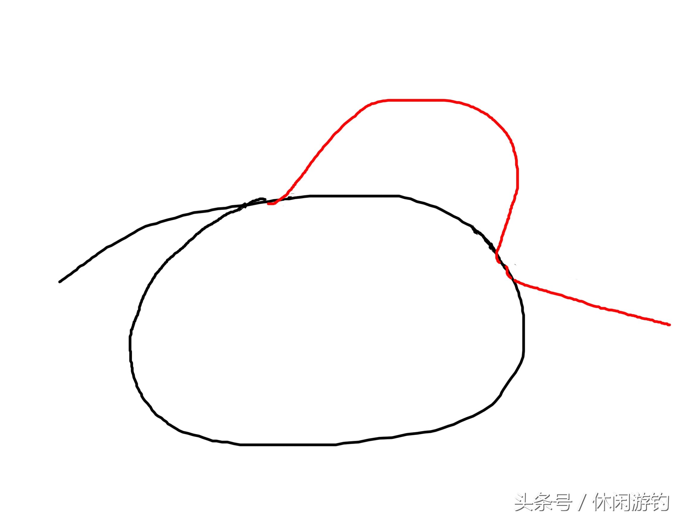 矶钓竿串钩正确绑法图解,串钩铅坠的正确绑法图解