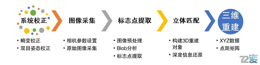 灵镜vr体验馆,灵镜vr虚拟现实