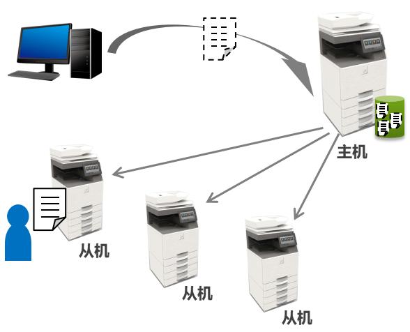 极致性能手机,极致性能的手机