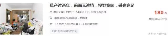 天津均价房租,天津市今年住房租金行情