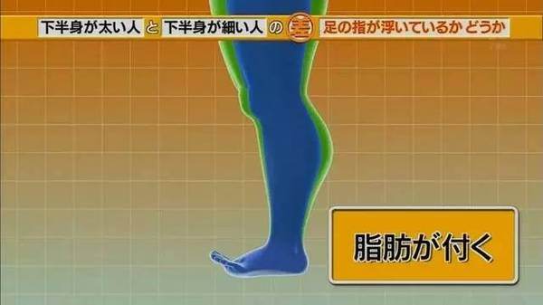 大粗腿该怎么穿,如何改善腿粗小妙招