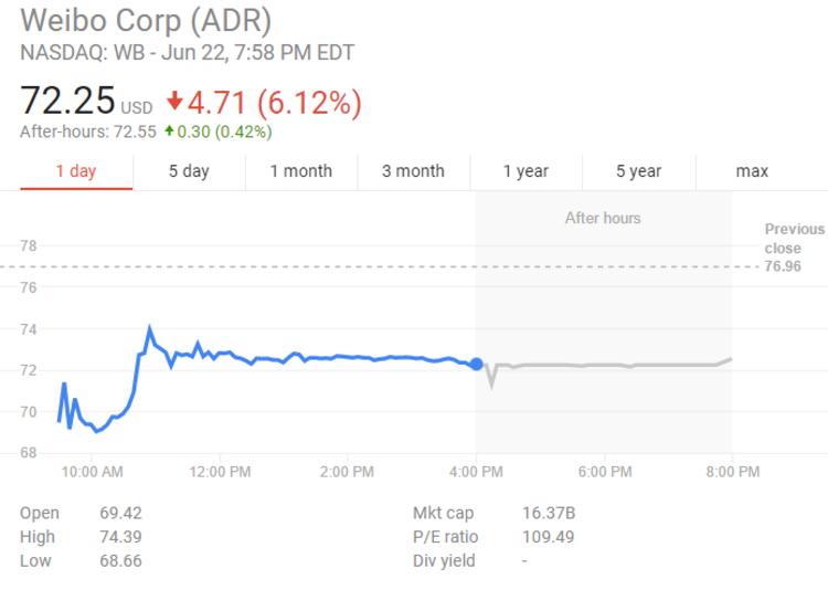 做一个互联网公司要多少钱,做一个互联网行业